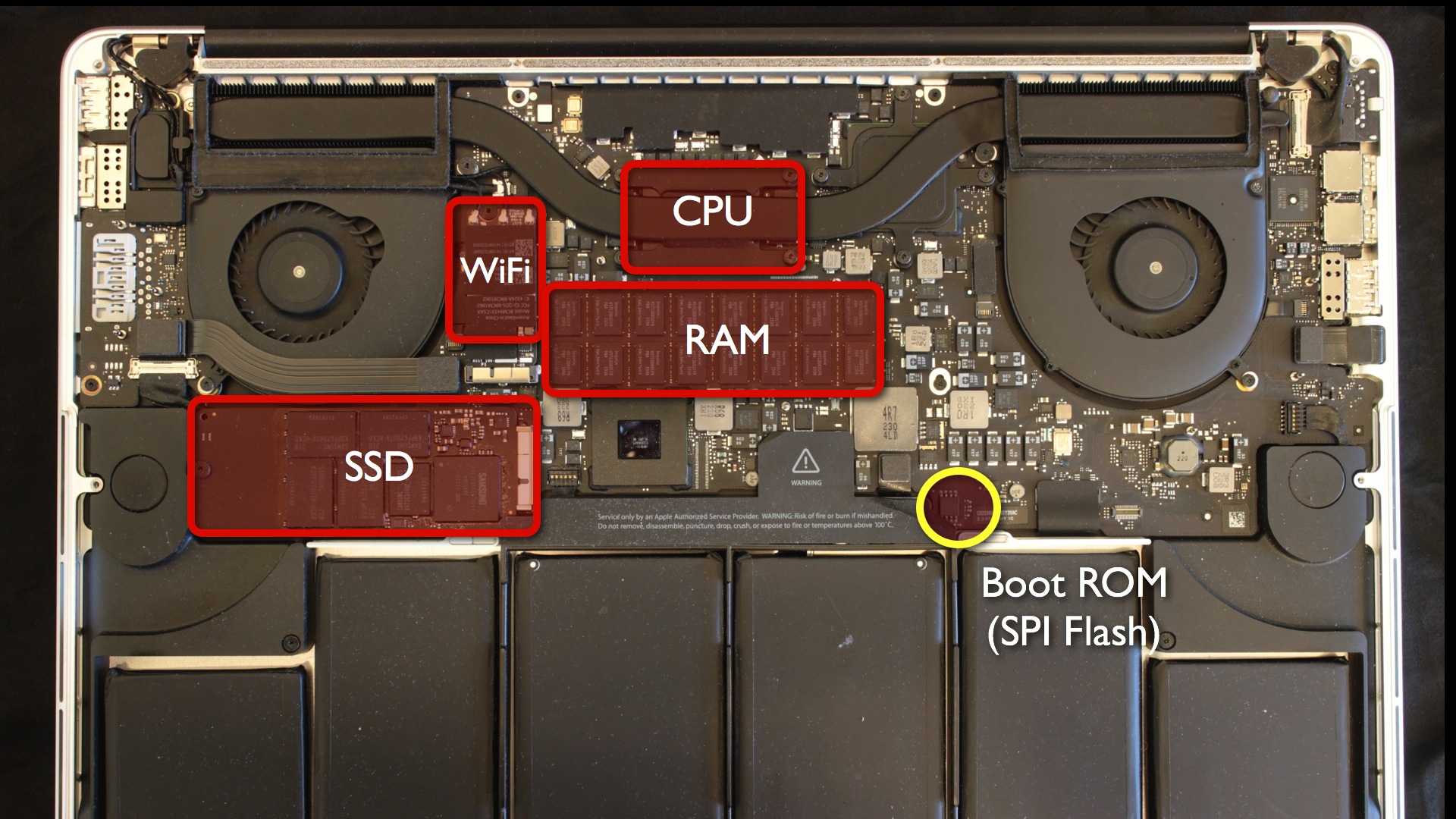 Firmware-Speicher Location